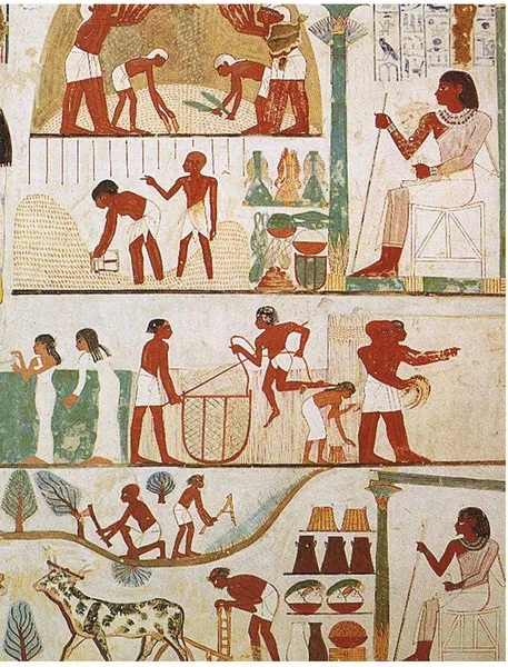 Clothing in the ancient world