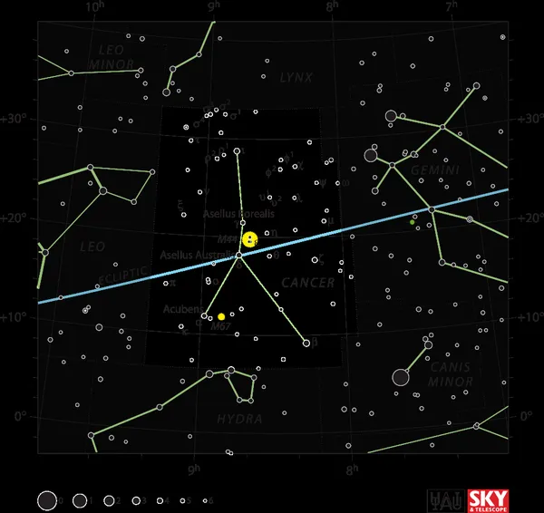 Cancer (constellation)