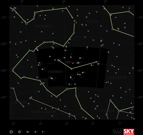 Fornax