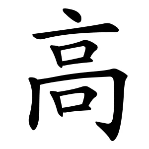Gao (surname)