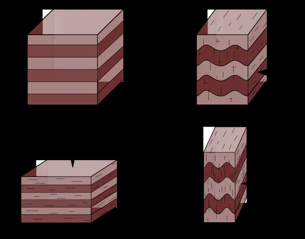 Cleavage (geology)