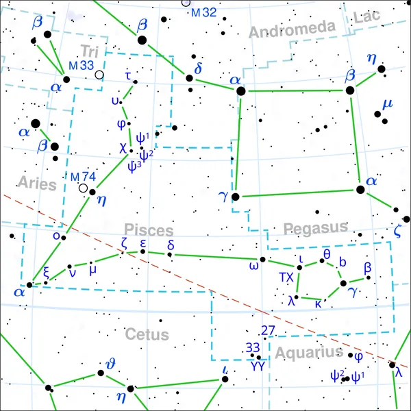 Gamma Piscium