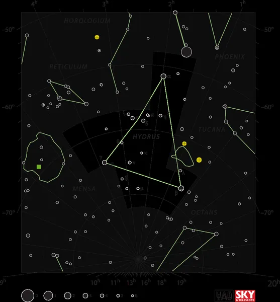 Hydrus