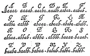 Bacon's cipher