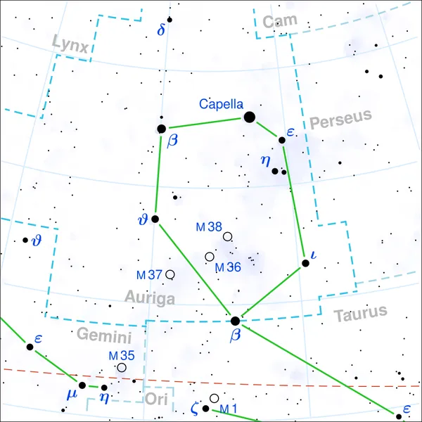 Beta Aurigae