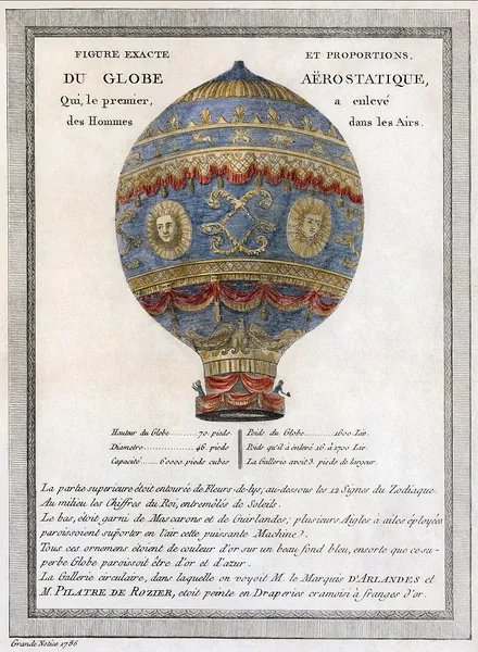 Early flying machines