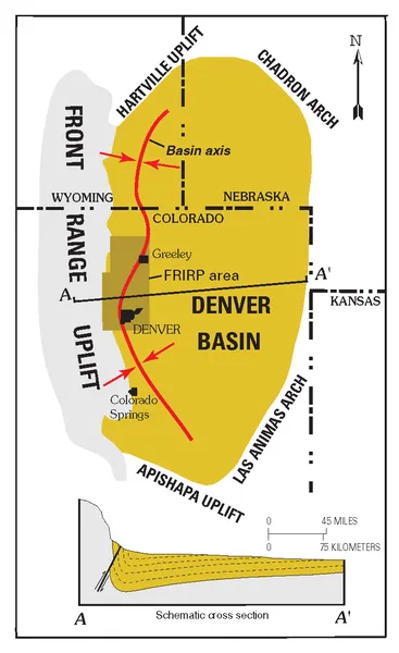 Denver Basin