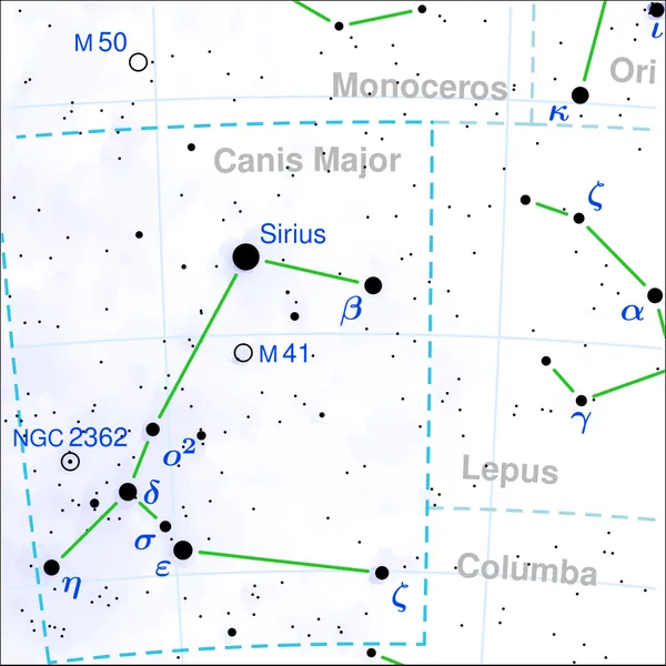 EZ Canis Majoris
