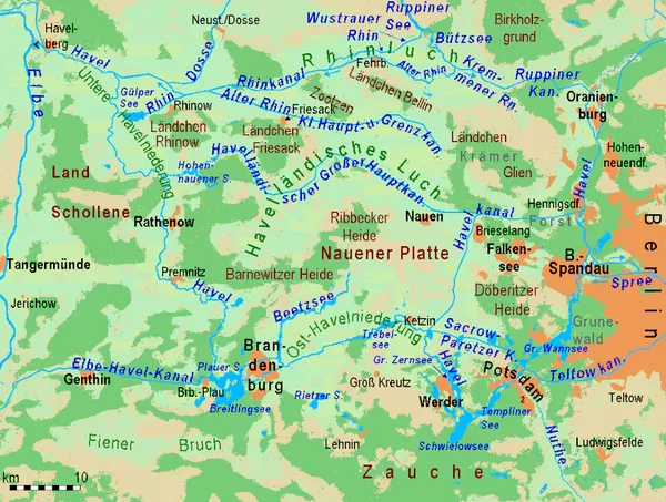 Havelland (district)