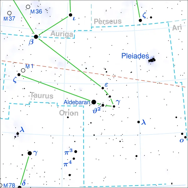 Beta Tauri