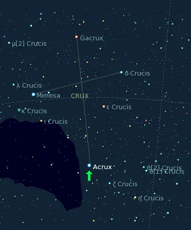 Acrux