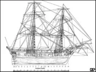 HMS Ontario (1780)