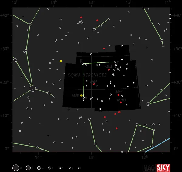 Coma Berenices