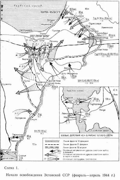 Battle for Narva Bridgehead