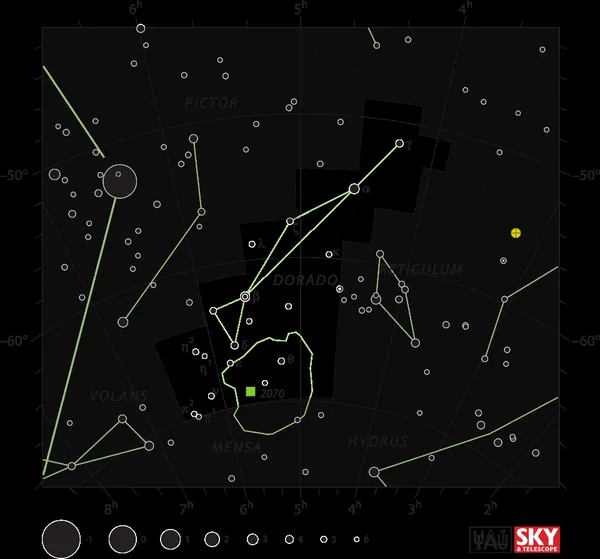 Alpha Doradus