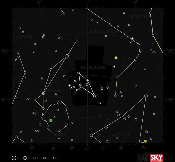 Alpha Reticuli