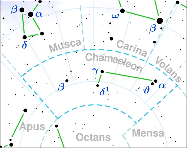 Beta Chamaeleontis