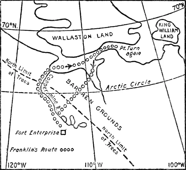 Coppermine expedition