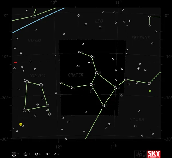 Crater (constellation)