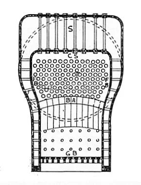 Belpaire firebox