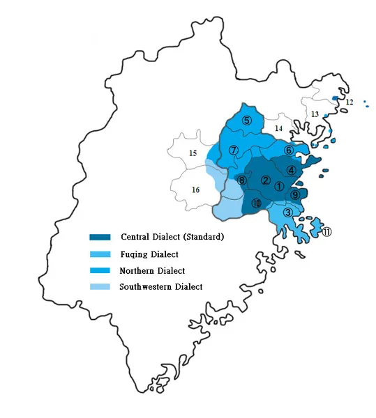Fuzhou dialect