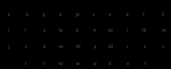 Armenian alphabet