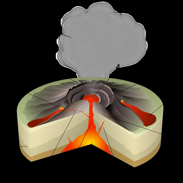 Hawaiian eruption
