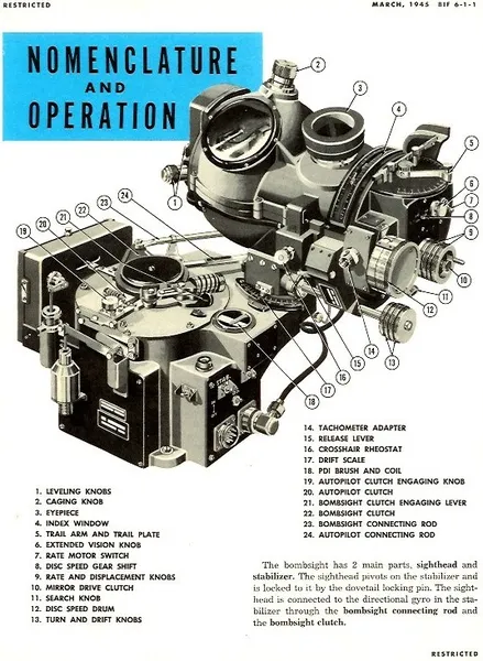 Analog computer
