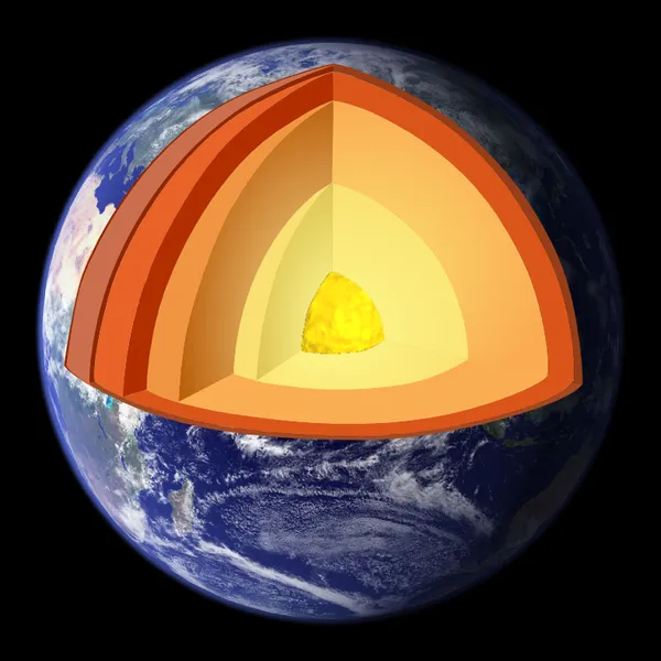 Exploration geophysics