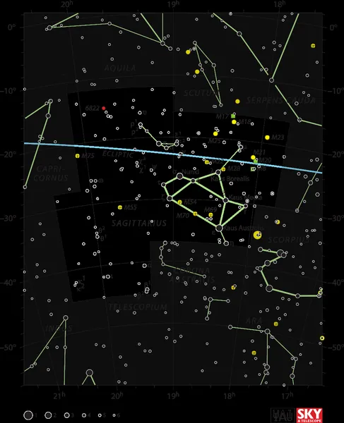 Delta Sagittarii