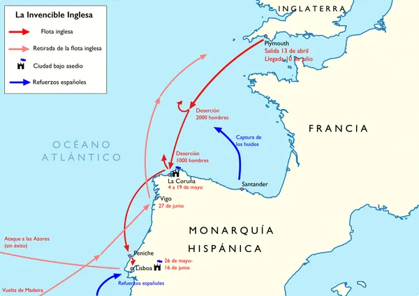 English Armada