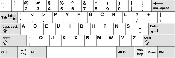 Dvorak keyboard layout