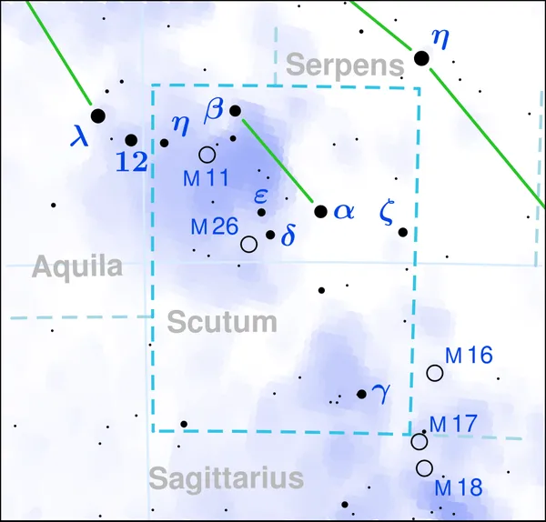 Beta Scuti