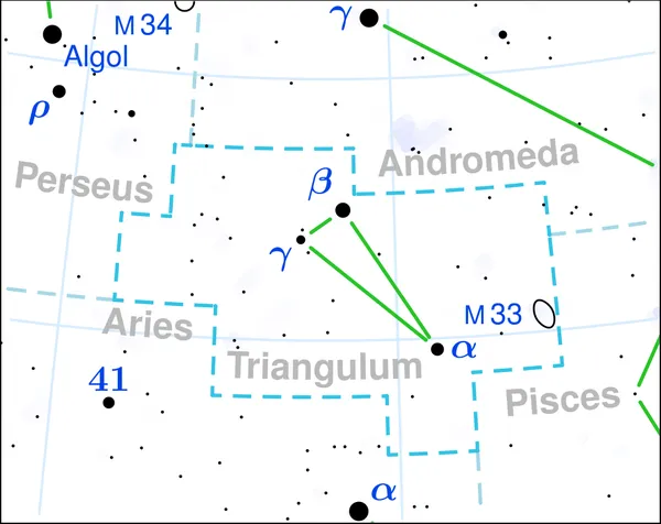Alpha Trianguli
