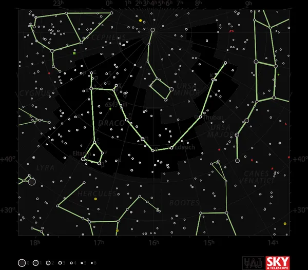 Draco (constellation)