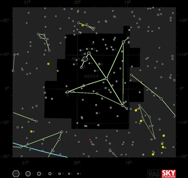 Delta Aquilae