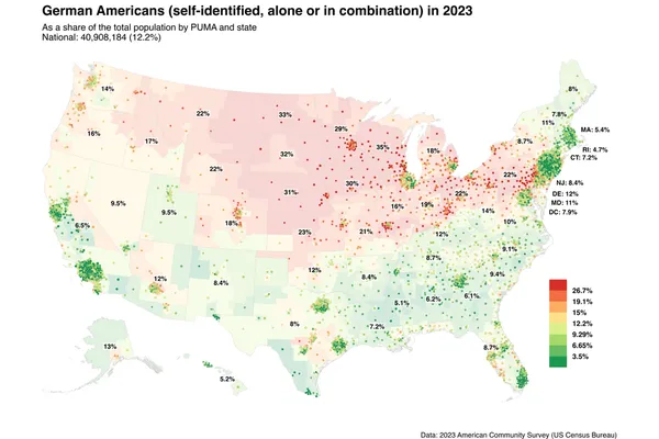 German Americans