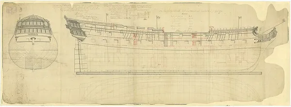 HMS Berwick (1775)