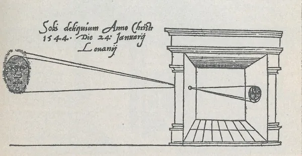 History of the camera
