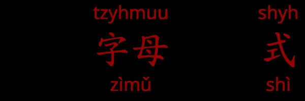 Gwoyeu Romatzyh