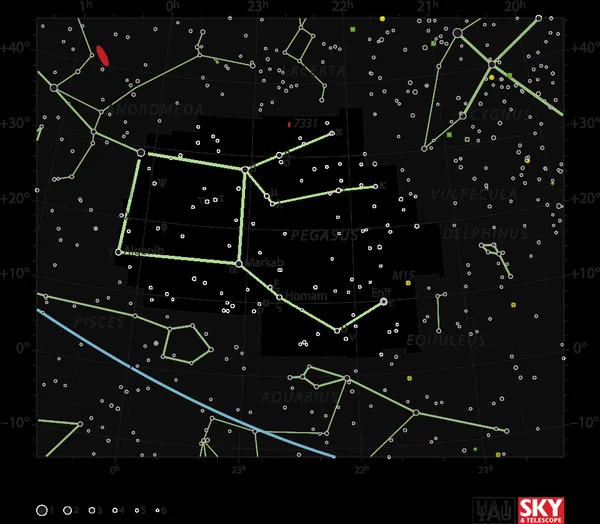 Eta Pegasi