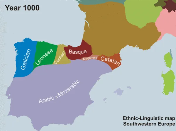 History of Catalan