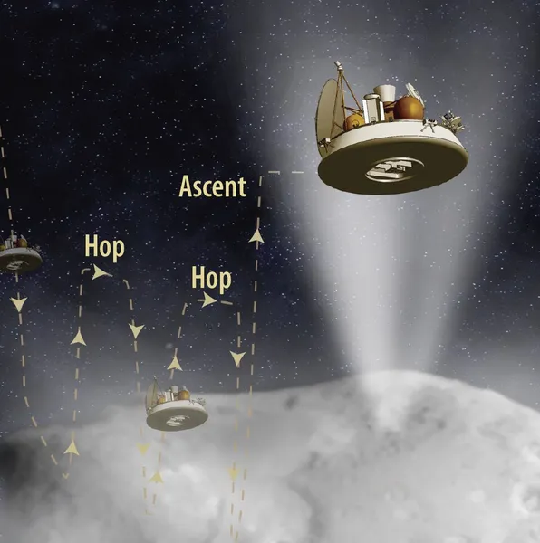 Comet Hopper