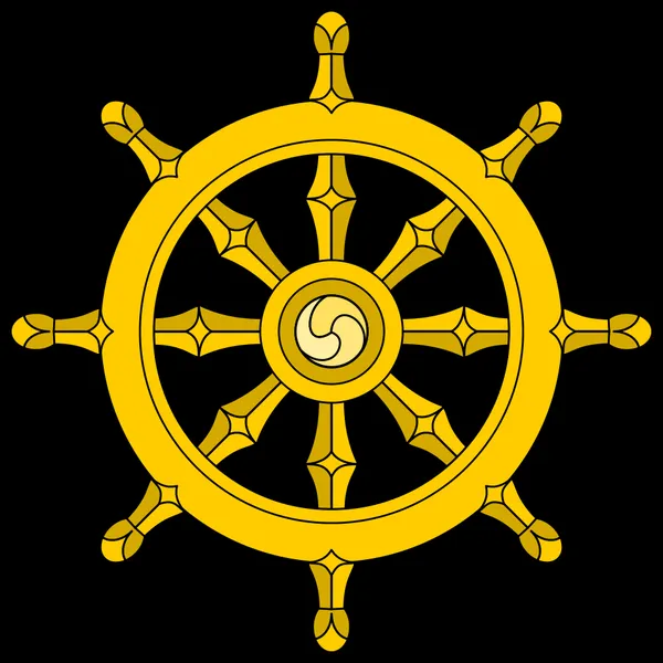 Buddhism in Cambodia