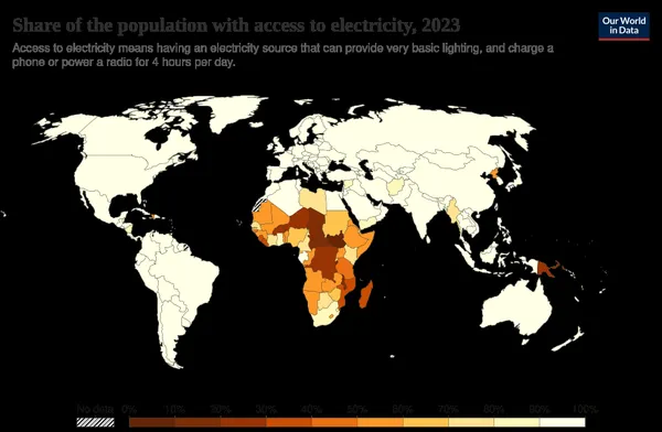 Electric power