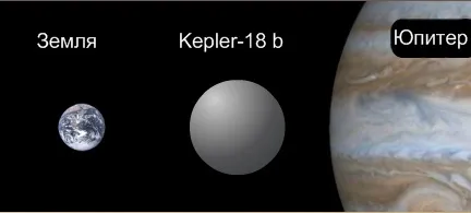 Kepler-18