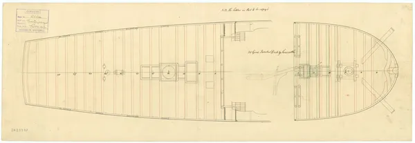 HMS Laurel (1779)
