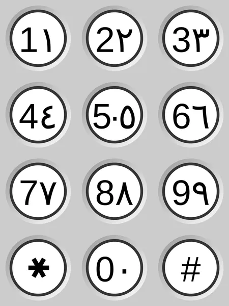 Hindu–Arabic numeral system