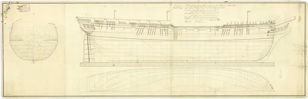 HMS Cambrian (1797)