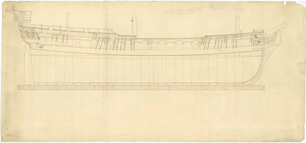 HMS Hussar (1763)